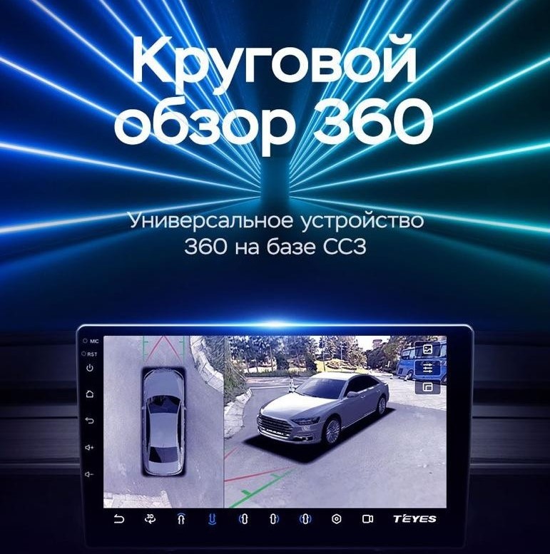 Установка Teyes 360