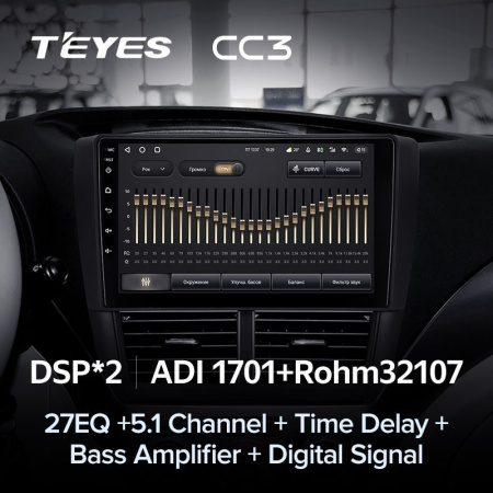 Штатная магнитола Teyes CC3 6/128 Subaru Forester 3 SH (2007-2013)