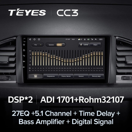 Штатная магнитола Teyes CC3 3/32 UAZ Patriot 3 (2016-2021)