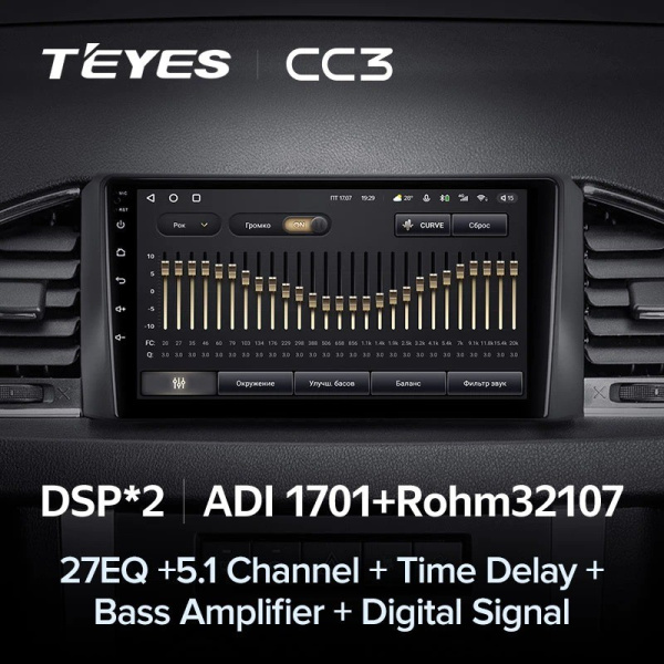 Штатная магнитола Teyes CC3 3/32 UAZ Patriot 3 (2016-2021)