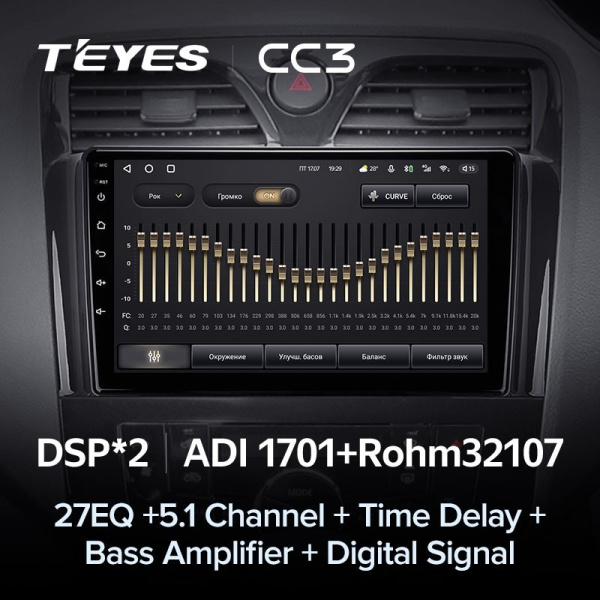 Штатная магнитола Teyes CC3 3/32 Nissan Serena 4 C26 (2010-2016)