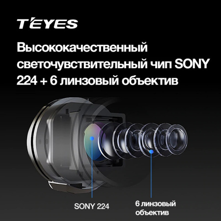 Камера Sony АHD 1080Р