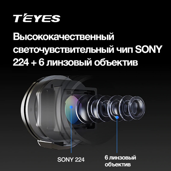 Камера Sony АHD 1080Р