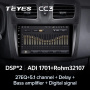 Штатная магнитола Teyes CC3 360 6/128 Renault Logan 2 (2012-2019)