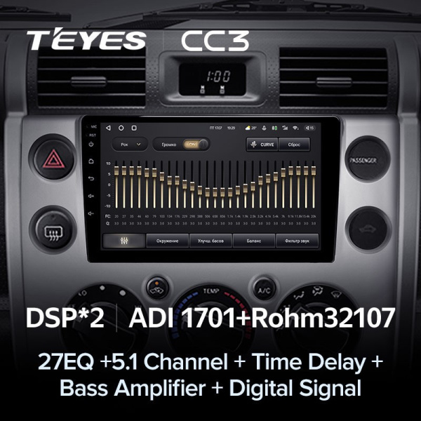 Штатная магнитола Teyes CC3 6/128 Toyota FJ Cruiser J15 (2006-2020)
