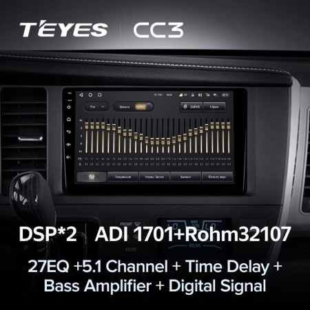 Штатная магнитола Teyes CC3 3/32 Toyota Sienna 3 XL30 (2014-2020)