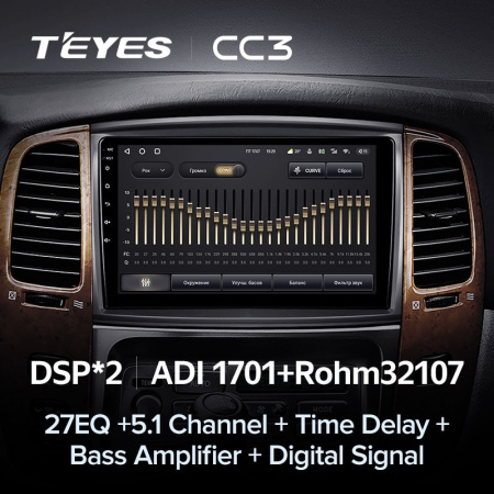 Штатная магнитола Teyes CC3 4/64 Toyota Land Cruiser LC 100 Тип-B (2002-2007)