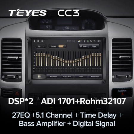 Штатная магнитола Teyes CC3 360 6/128 Toyota Land Cruiser Prado 120 (2002-2009)