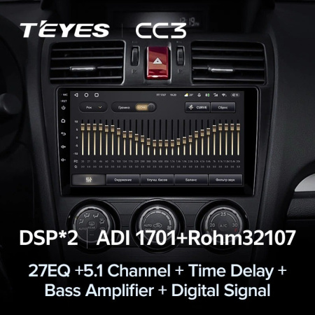Штатная магнитола Teyes CC3 3/32 Subaru Forester 4 SJ (2012-2015)
