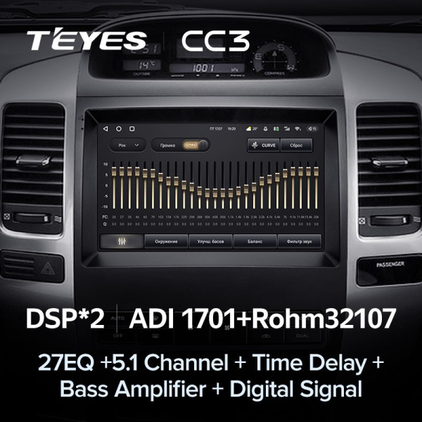 Штатная магнитола Teyes CC3 3/32 Toyota Land Cruiser Prado 120 (2004-2009)