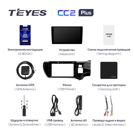 Штатная магнитола Teyes CC2 4+32G для Aqua 2011-2017