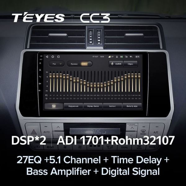 Штатная магнитола Teyes CC3 3/32 Toyota Land Cruiser Prado 150 (2017-2021)