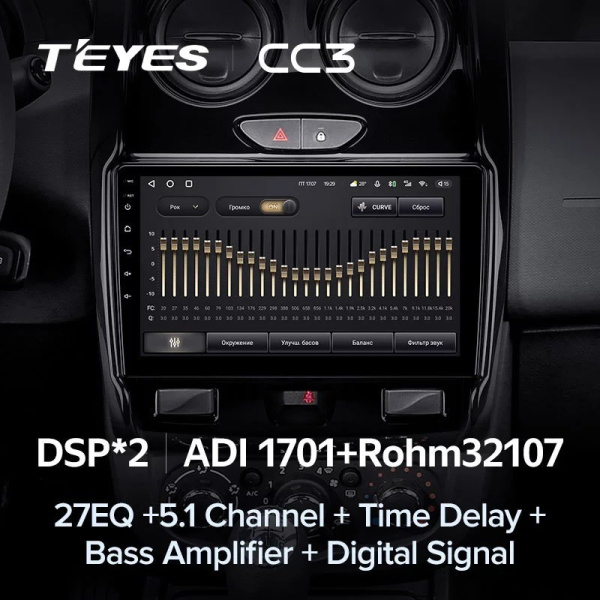 Штатная магнитола Teyes CC3 3/32 Renault Duster (2015-2020)