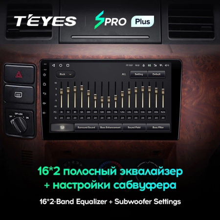 Штатная магнитола Teyes SPRO Plus 4/64 Nissan Patrol V 5 Y61 (2004-2021) Тип С