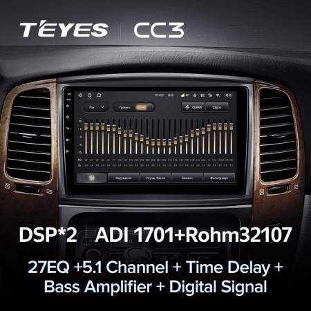 Штатная магнитола Teyes CC3 360 6/128 Toyota Land Cruiser LC 100 Тип-B (2002-2007)