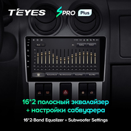 Штатная магнитола Teyes SPRO Plus 4/64 Renault Logan 1 (2004-2009)