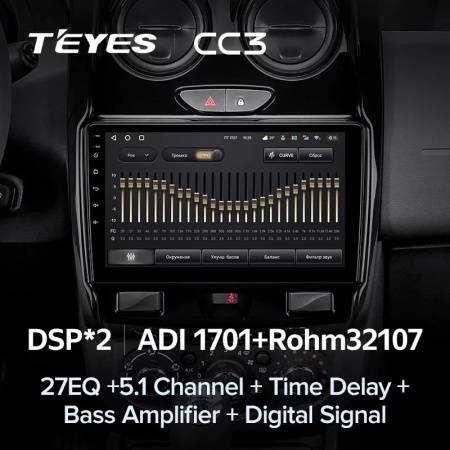 Штатная магнитола Teyes CC3 6/128 Renault Duster (2015-2020)