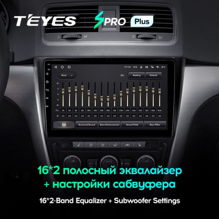 Штатная магнитола Teyes SPRO Plus 3/32 Skoda Yeti 5L (2009-2014)