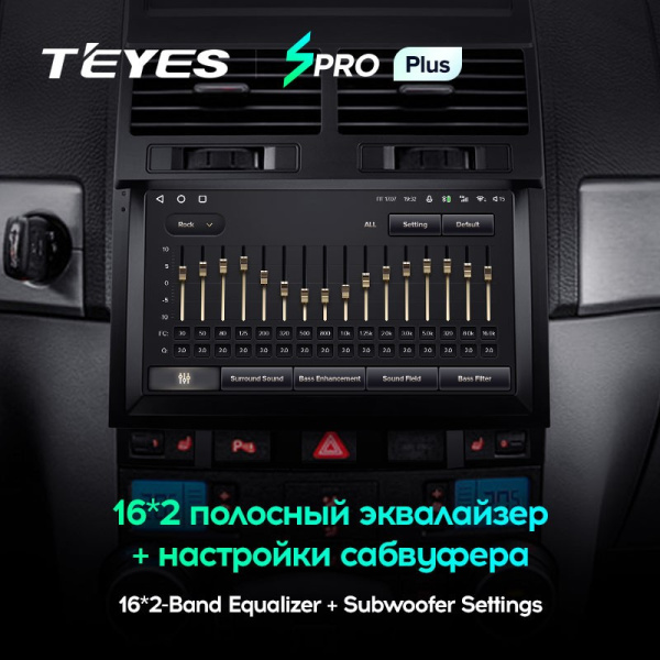 Штатная магнитола Teyes SPRO Plus 3/32 Volkswagen Touareg GP (2002-2010)