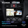 Штатная магнитола Teyes CC2 Plus 6/128 Subaru Forester 4 SJ (2012-2015)