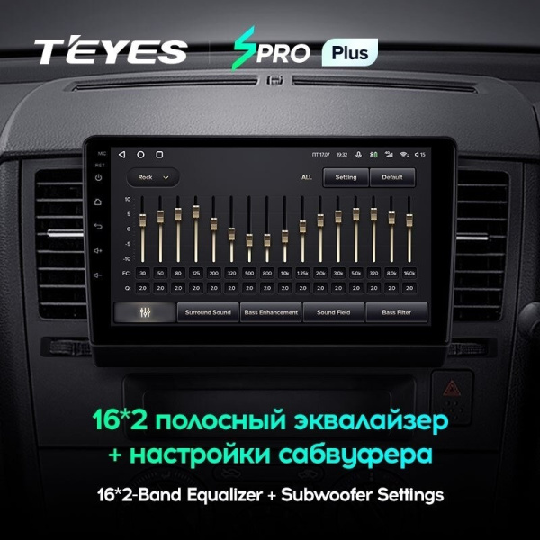 Штатная магнитола Teyes SPRO Plus 6/128 Nissan Tiida C11 (2004-2013) Тип-В