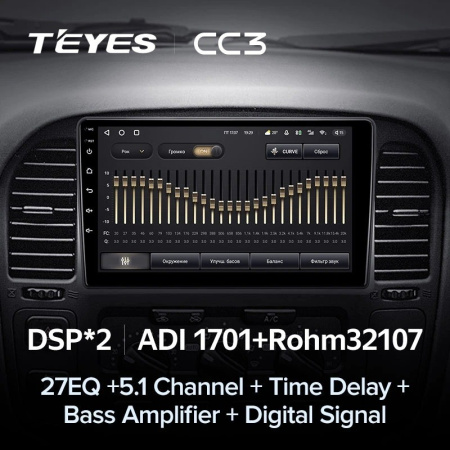 Штатная магнитола Teyes CC3 3/32 Toyota Land Cruiser 10 J100 100 (1998-2007)