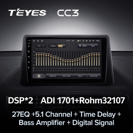 Штатная магнитола Teyes CC3 360 6/128 Opel Mokka 1 (2012-2016)