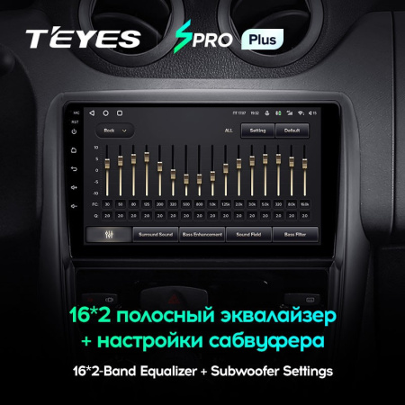 Штатная магнитола Teyes SPRO Plus 3/32 Renault Duster 1 (2010-2015)