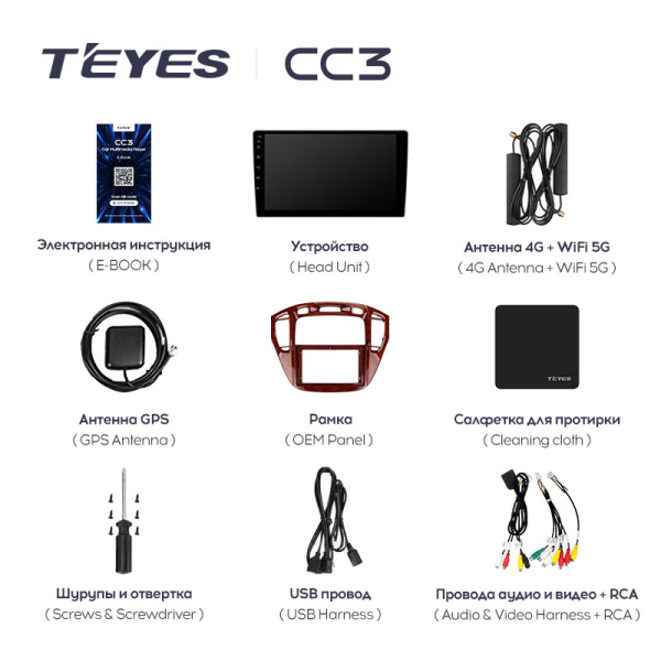 Штатная магнитола Teyes CC3L 3+32G для Toyota Highlander 2001-2007 (Правый руль) Штатная магнитола Teyes CC3L 3+32G для Toyota Highlander 2001-2007 (Правый руль)