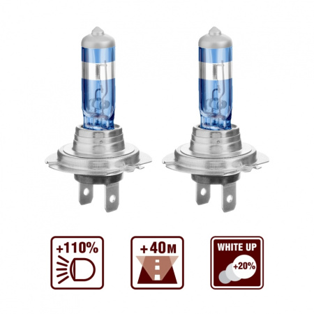 Лампа галоген AVS H7 12V55W SIRIUS/NIGHT WAY/ PB 2шт (комплект)