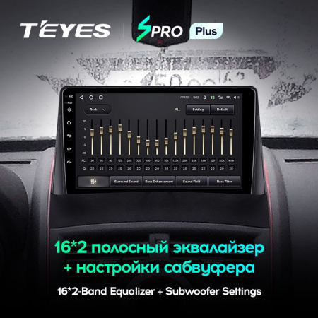 Штатная магнитола Teyes SPRO Plus 4/64 Renault Megane 2 (2002-2009)