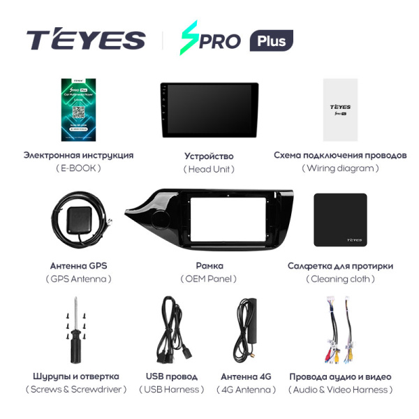 Штатная магнитола Teyes SPRO 4+32G для Kia CEED 2 2012-2018