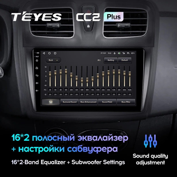 Штатная магнитола Teyes CC2 Plus 3/32 Renault Sandero 2 (2014-2019)