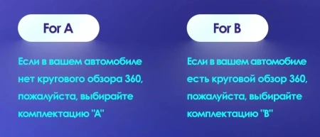 Штатная магнитола Teyes CC3-2K-360 128G  для Outlander 2018-2021 ТИП-A