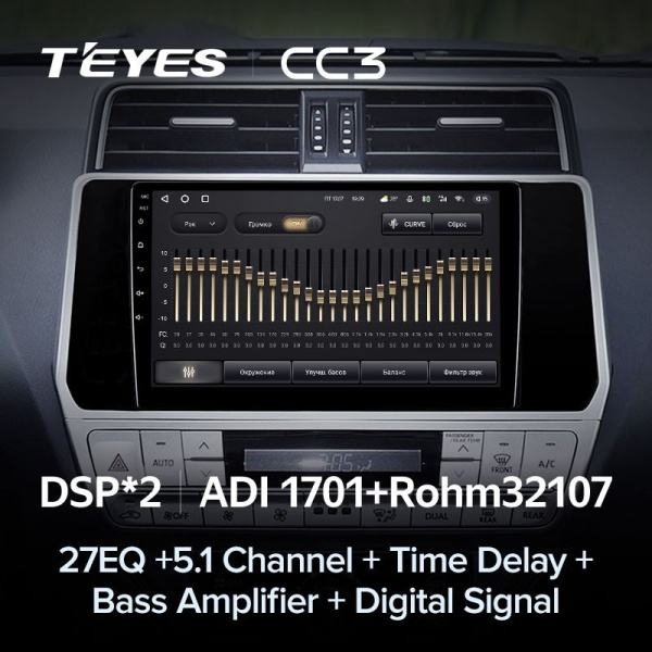 Штатная магнитола Teyes CC3 360 6/128 Toyota Land Cruiser Prado 150 (2017-2021)