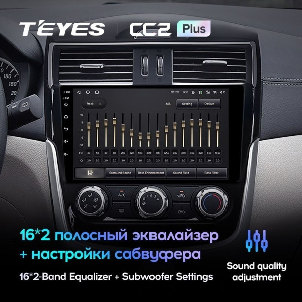 Штатная магнитола Teyes CC2 Plus 6/128 Nissan Serena (2016-2019)