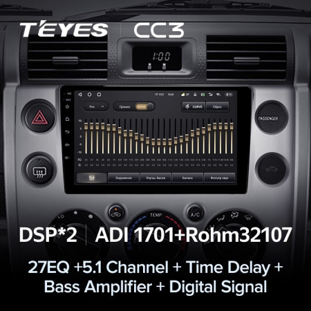 Штатная магнитола Teyes CC3 360 6/128 Toyota FJ Cruiser J15 (2006-2020)
