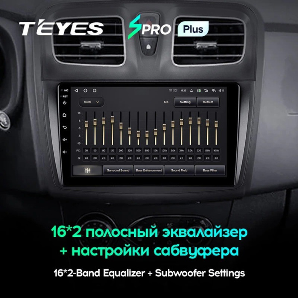 Штатная магнитола Teyes SPRO Plus 4/64 Renault Sandero 2 (2014-2019)