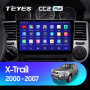 Штатная магнитола Teyes CC2 Plus 4/64 Nissan X-Trail T30 (2000-2007)