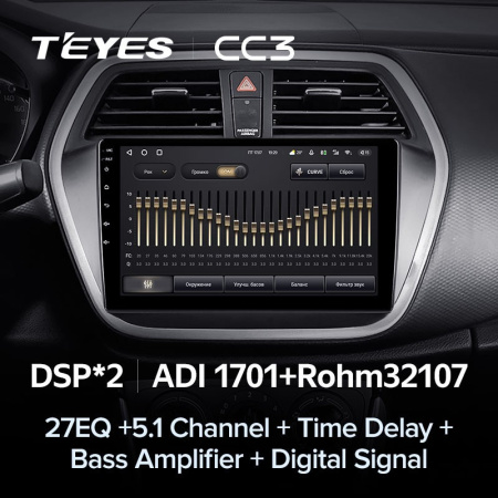 Штатная магнитола Teyes CC3 6/128 Suzuki SX4 2 (2012-2016)