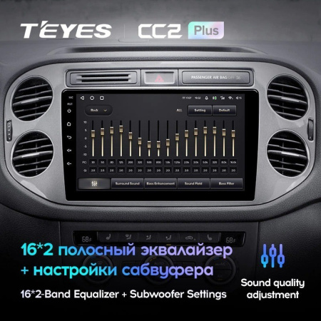 Штатная магнитола Teyes CC2 Plus 6/128 Volkswagen Tiguan 1 NF (2006-2017)