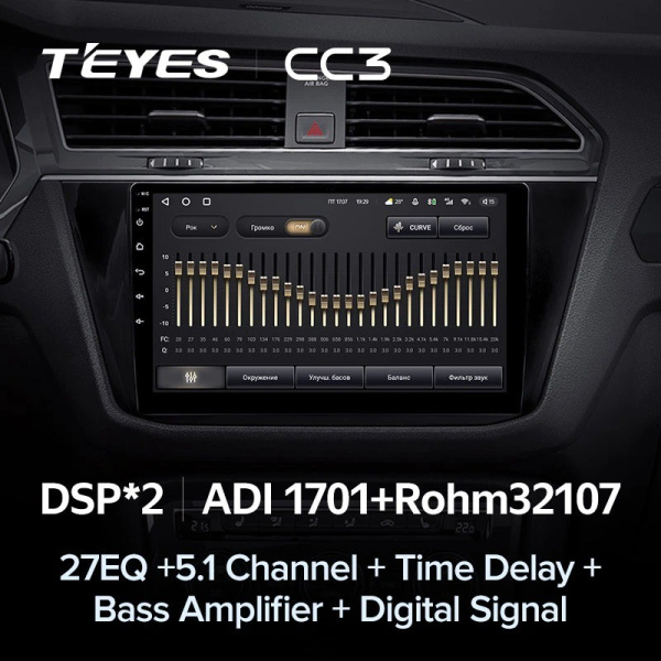 Штатная магнитола Teyes CC3 6/128 Volkswagen Tiguan 2 (2016-2018)