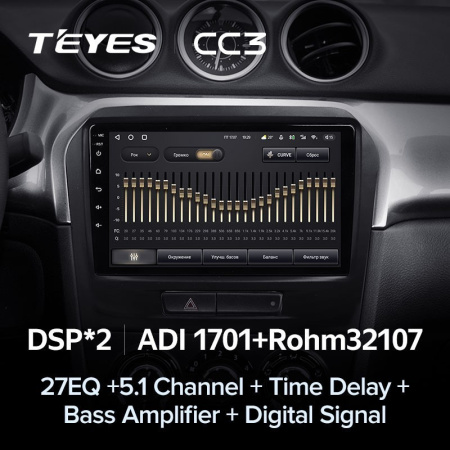 Штатная магнитола Teyes CC3 360 6/128 Suzuki Vitara 2 (2014-2018)