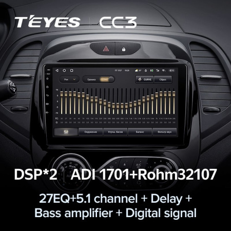 Штатная магнитола Teyes CC3 360 6/128 Renault Kaptur (2016-2019) Тип-B