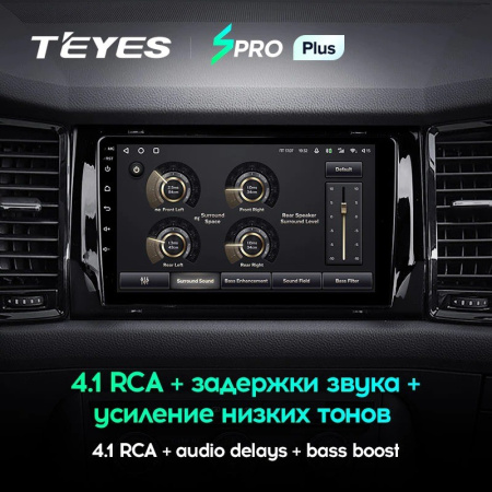 Штатная магнитола Teyes SPRO Plus 4/64 Skoda Kodiaq (2016-2020)