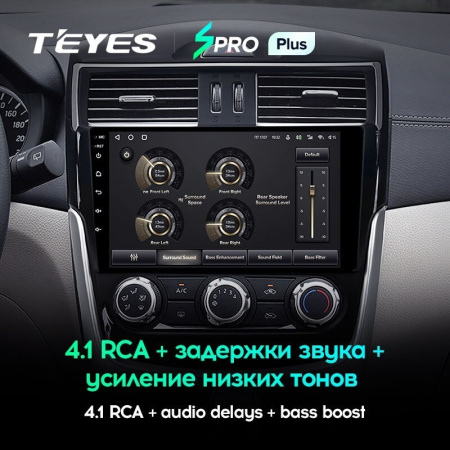 Штатная магнитола Teyes SPRO Plus 4/64 Nissan Serena (2016-2019)