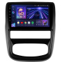Штатная магнитола Teyes CC3 3/32 Renault Duster 1 (2010-2015)