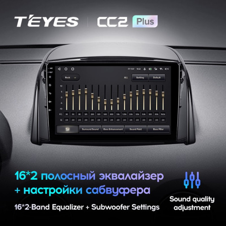 Штатная магнитола Teyes CC2 Plus 3/32 Renault Koleos (2008-2016)