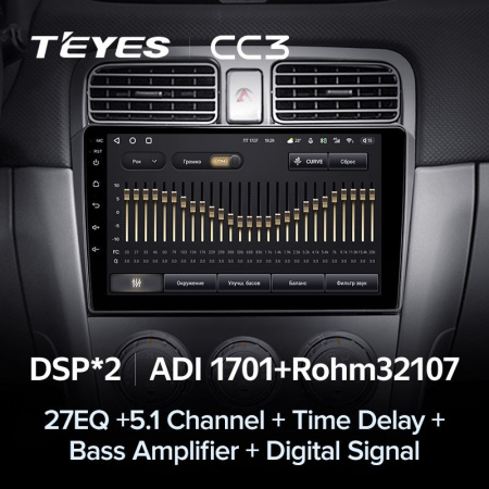 Штатная магнитола Teyes CC3 4/64 Subaru Forester SG (2002-2008)