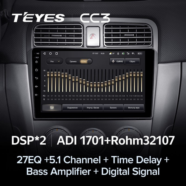 Штатная магнитола Teyes CC3 4/64 Subaru Forester SG (2002-2008)